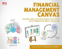 Image of Financial management canvas