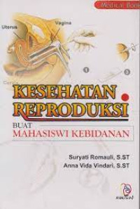 Kesehatan Reproduksi Buat Mahasiswa Kebidanan