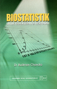 Biostatistik Untuk Kedokteran & Kesehatan